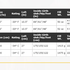 Rumpl Original Puffy Blanket