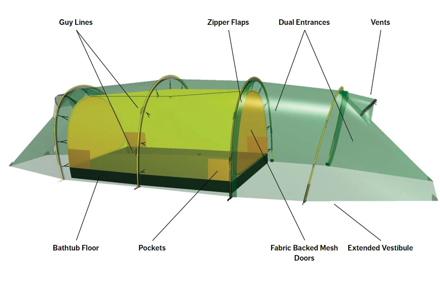 Cheap 💯 Hilleberg Kaitum 3 GT Tents & Shelters 🤩 6 Hilleberg Kaitum 3 GT Tents & Shelters