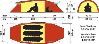 Cheap 💯 Hilleberg Kaitum 3 GT Tents & Shelters 🤩 7 Hilleberg Kaitum 3 GT Tents & Shelters