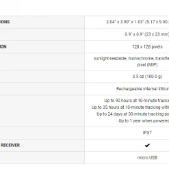 Garmin InReach Mini Watches & Navigation