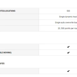 Garmin InReach Mini Watches & Navigation