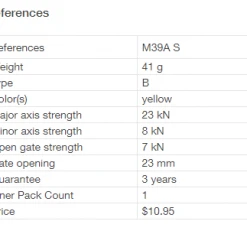 Petzl Sm'D WALL Carabiner Non-locking Carabiners
