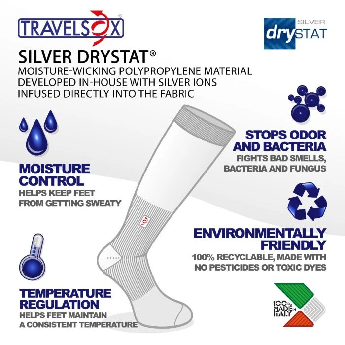 Promo ๐ Travelsox Graduated Compression Sock ๐งจ 5 Travelsox Graduated Compression Sock